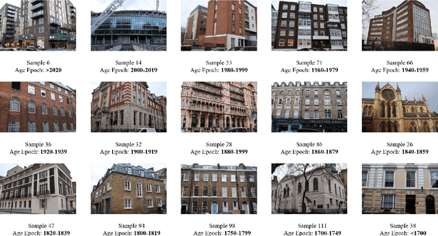 Figure 1 for Zero-shot Building Age Classification from Facade Image Using GPT-4