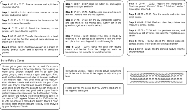 Figure 3 for Detours for Navigating Instructional Videos