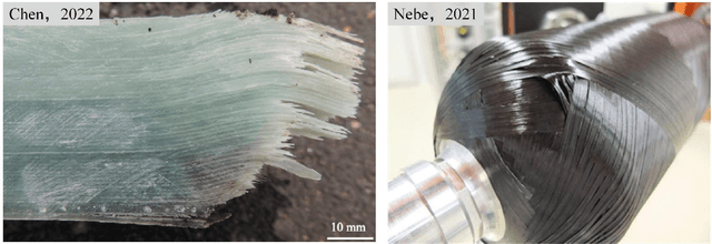 Figure 3 for Experimental investigation of trans-scale displacement responses of wrinkle defects in fiber reinforced composite laminates