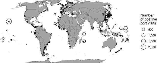 Figure 4 for Towards a responsible machine learning approach to identify forced labor in fisheries