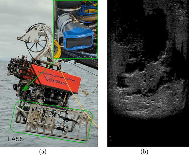 Figure 1 for Bathymetric Surveying with Imaging Sonar Using Neural Volume Rendering