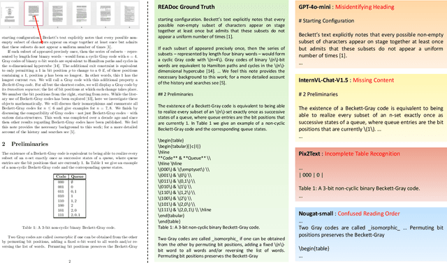 Figure 3 for READoc: A Unified Benchmark for Realistic Document Structured Extraction