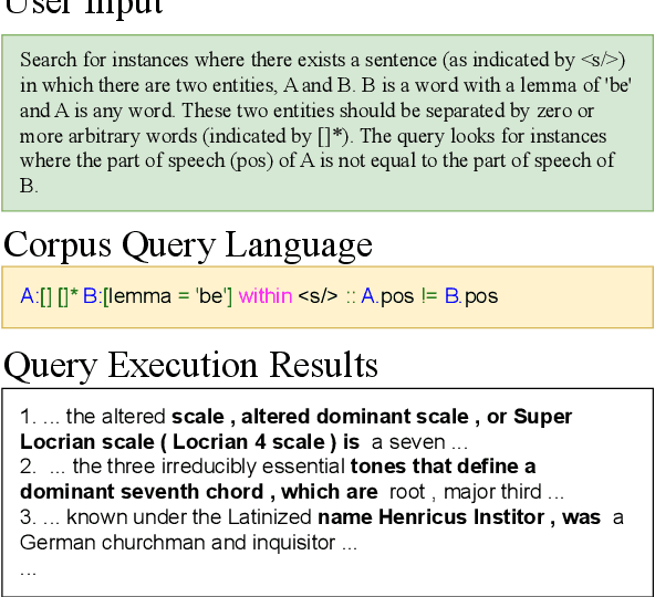 Figure 1 for From Text to CQL: Bridging Natural Language and Corpus Search Engine