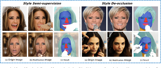 Figure 1 for Mask-FPAN: Semi-Supervised Face Parsing in the Wild With De-Occlusion and UV GAN