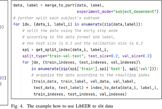 Figure 4 for LibEER: A Comprehensive Benchmark and Algorithm Library for EEG-based Emotion Recognition