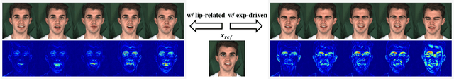 Figure 4 for EmotiveTalk: Expressive Talking Head Generation through Audio Information Decoupling and Emotional Video Diffusion