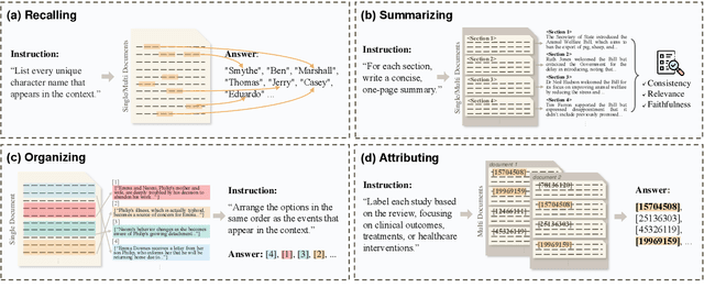 Figure 3 for ETHIC: Evaluating Large Language Models on Long-Context Tasks with High Information Coverage