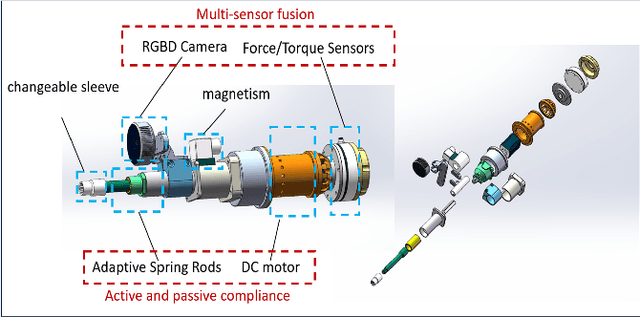 Figure 2 for Revolutionizing Battery Disassembly: The Design and Implementation of a Battery Disassembly Autonomous Mobile Manipulator Robot(BEAM-1)