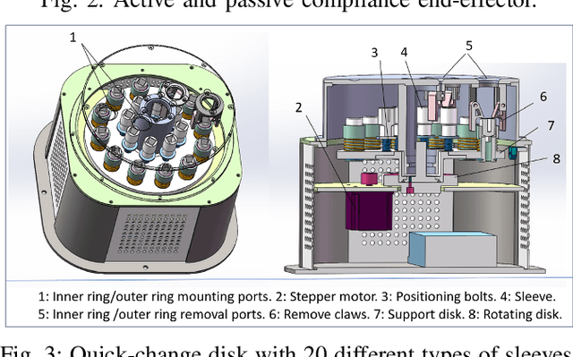 Figure 3 for Revolutionizing Battery Disassembly: The Design and Implementation of a Battery Disassembly Autonomous Mobile Manipulator Robot(BEAM-1)