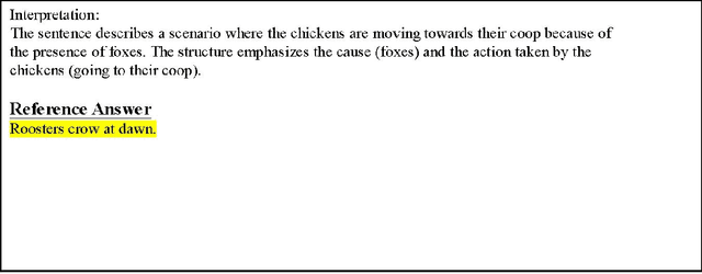 Figure 2 for Bridging Technology and Humanities: Evaluating the Impact of Large Language Models on Social Sciences Research with DeepSeek-R1