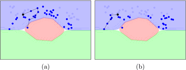 Figure 3 for Global-to-Local Support Spectrums for Language Model Explainability