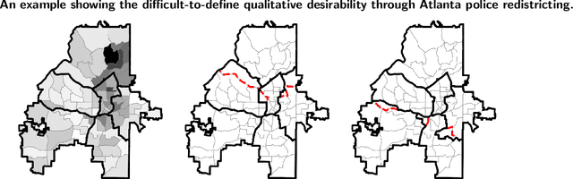 Figure 2 for Balancing Optimality and Diversity: Human-Centered Decision Making through Generative Curation