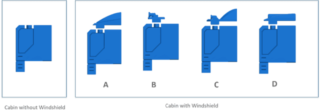 Figure 1 for Federated Object Detection for Quality Inspection in Shared Production