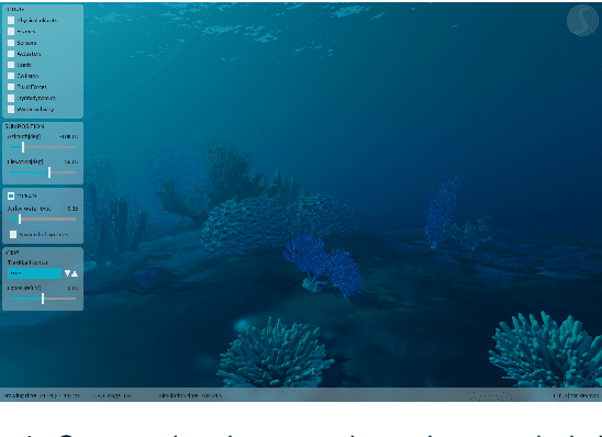 Figure 1 for eStonefish-scenes: A synthetically generated dataset for underwater event-based optical flow prediction tasks