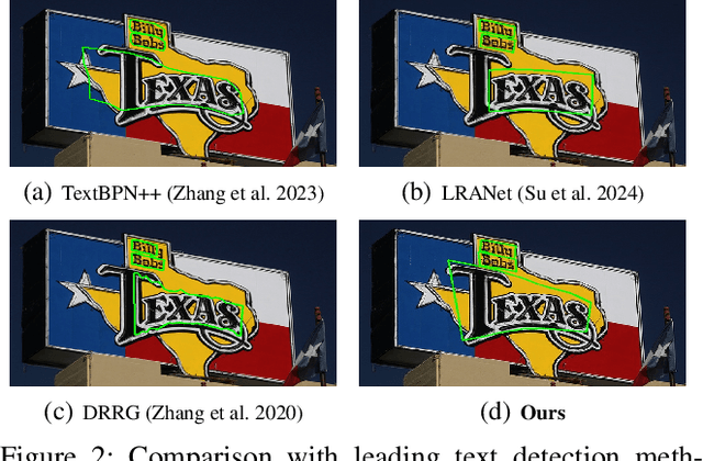 Figure 3 for Explicit Relational Reasoning Network for Scene Text Detection