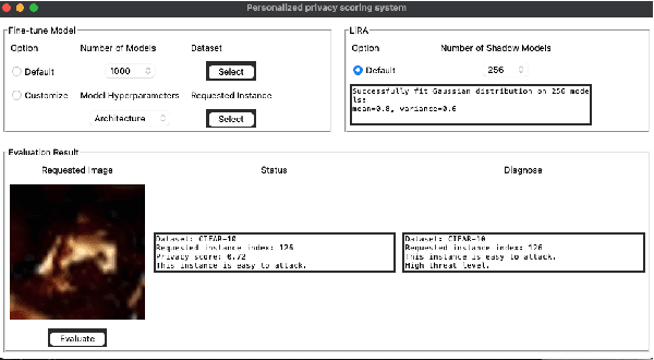 Figure 3 for FT-PrivacyScore: Personalized Privacy Scoring Service for Machine Learning Participation