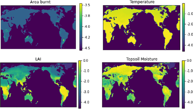 Figure 1 for Deep learning surrogate models of JULES-INFERNO for wildfire prediction on a global scale