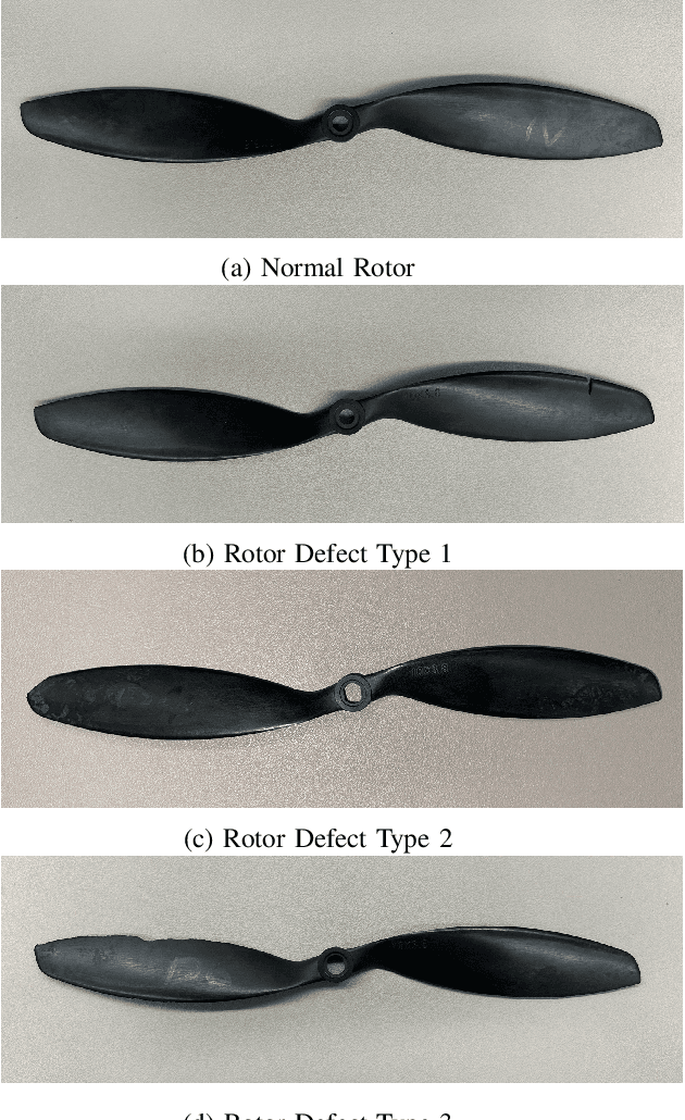 Figure 1 for Machine Learning for Pre/Post Flight UAV Rotor Defect Detection Using Vibration Analysis