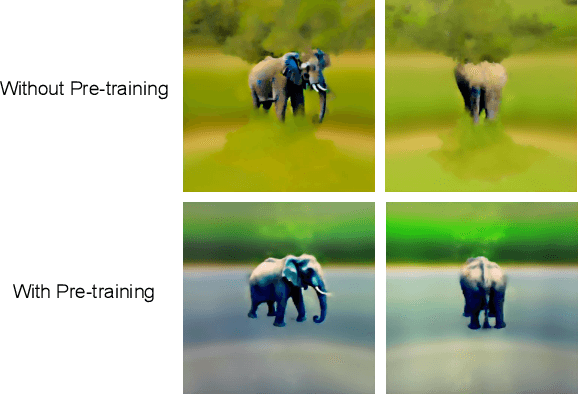 Figure 3 for C3DAG: Controlled 3D Animal Generation using 3D pose guidance