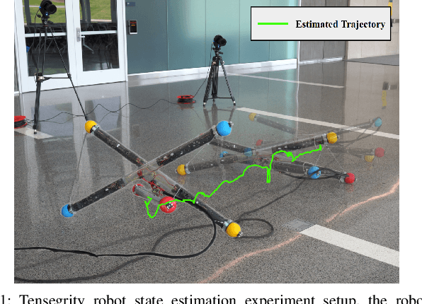 Figure 1 for Tensegrity Robot Proprioceptive State Estimation with Geometric Constraints