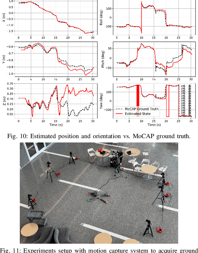 Figure 2 for Tensegrity Robot Proprioceptive State Estimation with Geometric Constraints