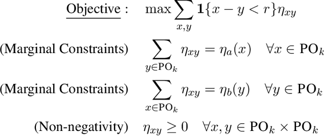 Figure 1 for Limits of Approximating the Median Treatment Effect