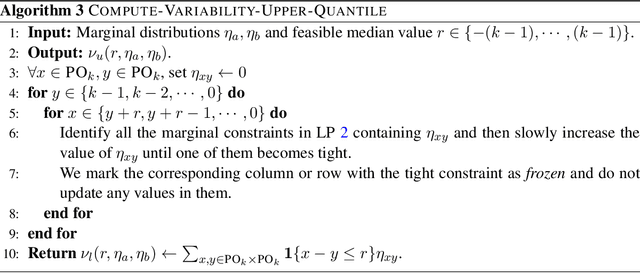 Figure 2 for Limits of Approximating the Median Treatment Effect