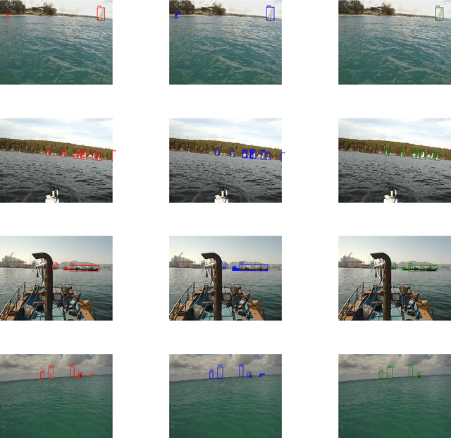 Figure 3 for Multi-modal Perception Dataset of In-water Objects for Autonomous Surface Vehicles