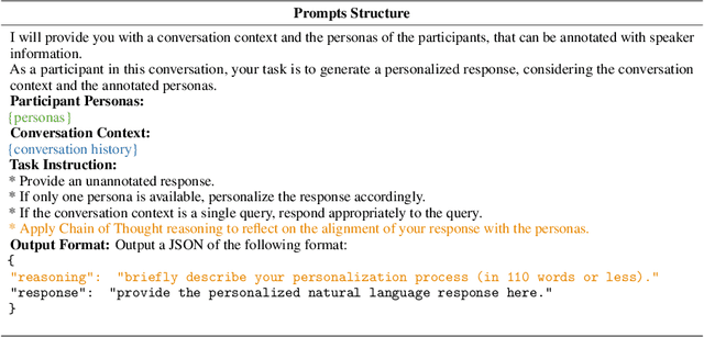 Figure 2 for PersoBench: Benchmarking Personalized Response Generation in Large Language Models