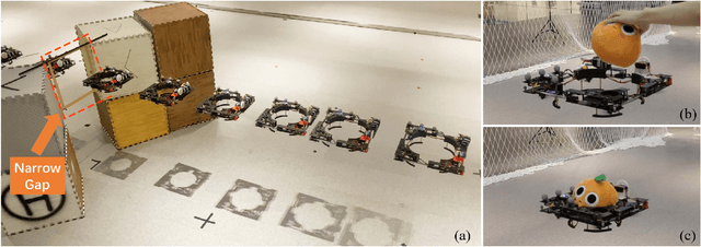 Figure 1 for Ring-Rotor: A Novel Retractable Ring-shaped Quadrotor with Aerial Grasping and Transportation Capability
