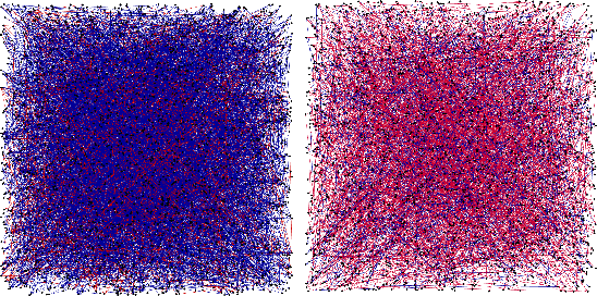 Figure 2 for FairWire: Fair Graph Generation