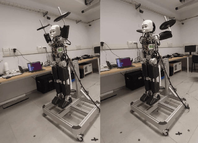 Figure 1 for Nonlinear In-situ Calibration of Strain-Gauge Force/Torque Sensors for Humanoid Robots