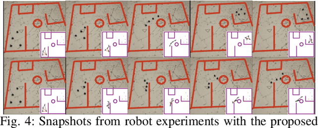 Figure 4 for Large Language Models to the Rescue: Deadlock Resolution in Multi-Robot Systems