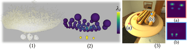 Figure 3 for NeRF as Non-Distant Environment Emitter in Physics-based Inverse Rendering