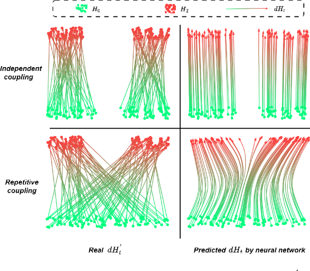 Figure 1 for SF-Speech: Straightened Flow for Zero-Shot Voice Clone on Small-Scale Dataset