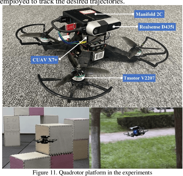 Figure 3 for A Heuristic Autonomous Exploration Method Based on Environmental Information Gain During Quadrotor Flight