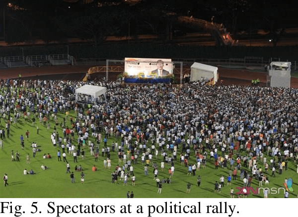 Figure 3 for Analysis of Unstructured High-Density Crowded Scenes for Crowd Monitoring