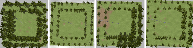 Figure 4 for Multi-object Detection, Tracking and Prediction in Rugged Dynamic Environments