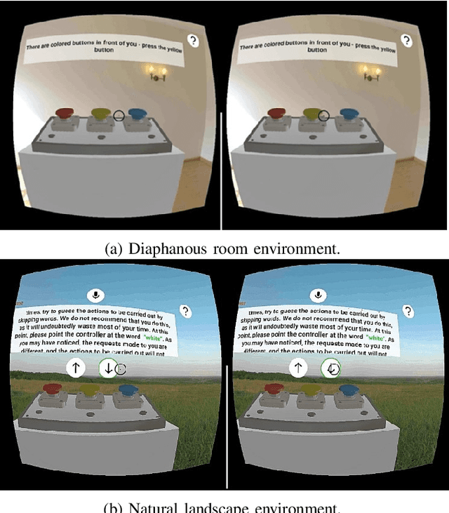 Figure 1 for Determining the Difficulties of Students With Dyslexia via Virtual Reality and Artificial Intelligence: An Exploratory Analysis