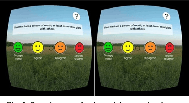 Figure 2 for Determining the Difficulties of Students With Dyslexia via Virtual Reality and Artificial Intelligence: An Exploratory Analysis