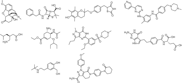 Figure 4 for Integer linear programming for unsupervised training set selection in molecular machine learning