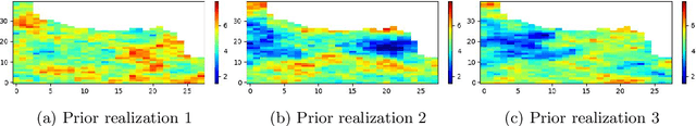 Figure 3 for GeoFUSE: A High-Efficiency Surrogate Model for Seawater Intrusion Prediction and Uncertainty Reduction