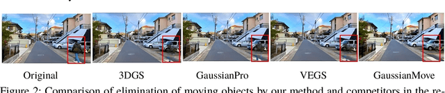 Figure 3 for 3D Gaussian Splatting against Moving Objects for High-Fidelity Street Scene Reconstruction