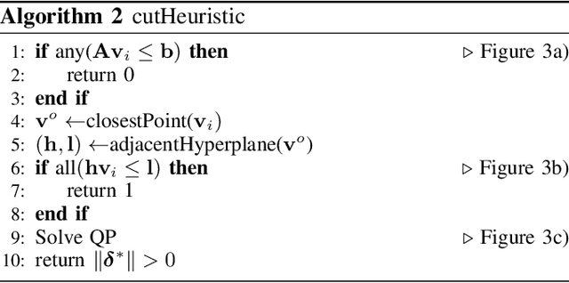 Figure 3 for Dynamically Feasible Path Planning in Cluttered Environments via Reachable Bezier Polytopes