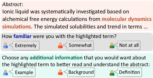 Figure 1 for Personalized Jargon Identification for Enhanced Interdisciplinary Communication