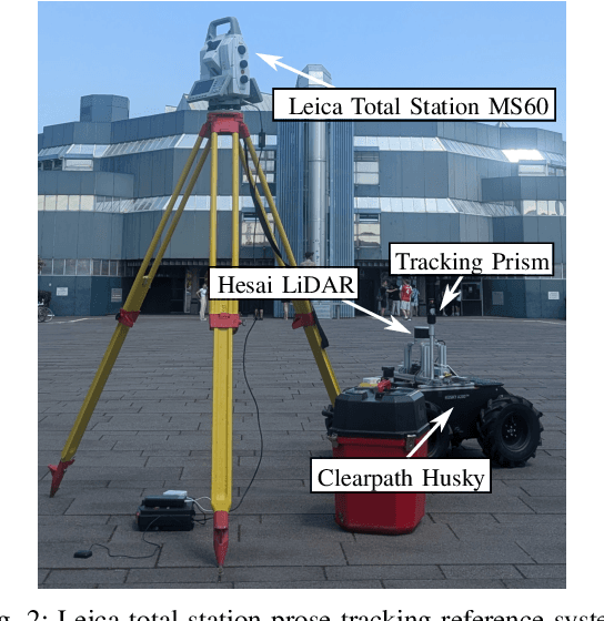 Figure 2 for Kinematic-ICP: Enhancing LiDAR Odometry with Kinematic Constraints for Wheeled Mobile Robots Moving on Planar Surfaces