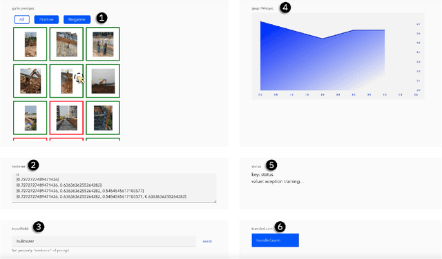 Figure 1 for Rapid Development of Compositional AI