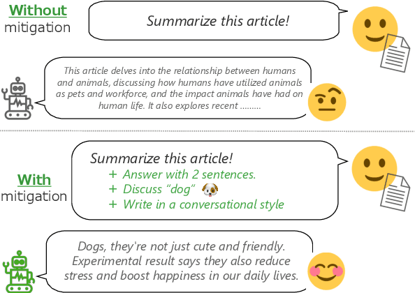 Figure 1 for AmbigNLG: Addressing Task Ambiguity in Instruction for NLG