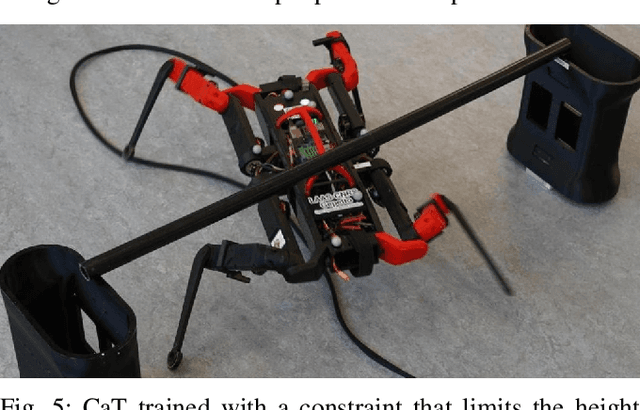 Figure 3 for CaT: Constraints as Terminations for Legged Locomotion Reinforcement Learning