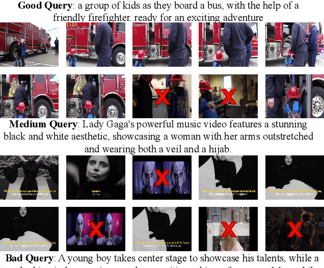 Figure 4 for Enhancing Interactive Image Retrieval With Query Rewriting Using Large Language Models and Vision Language Models